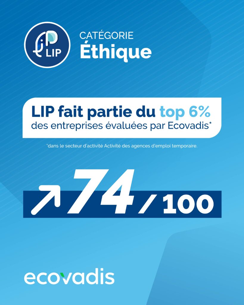 note ethique ecovadis 2025 groupe lip