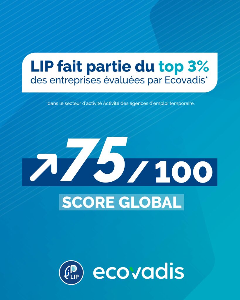 note globale ecovadis 2025 groupe lip